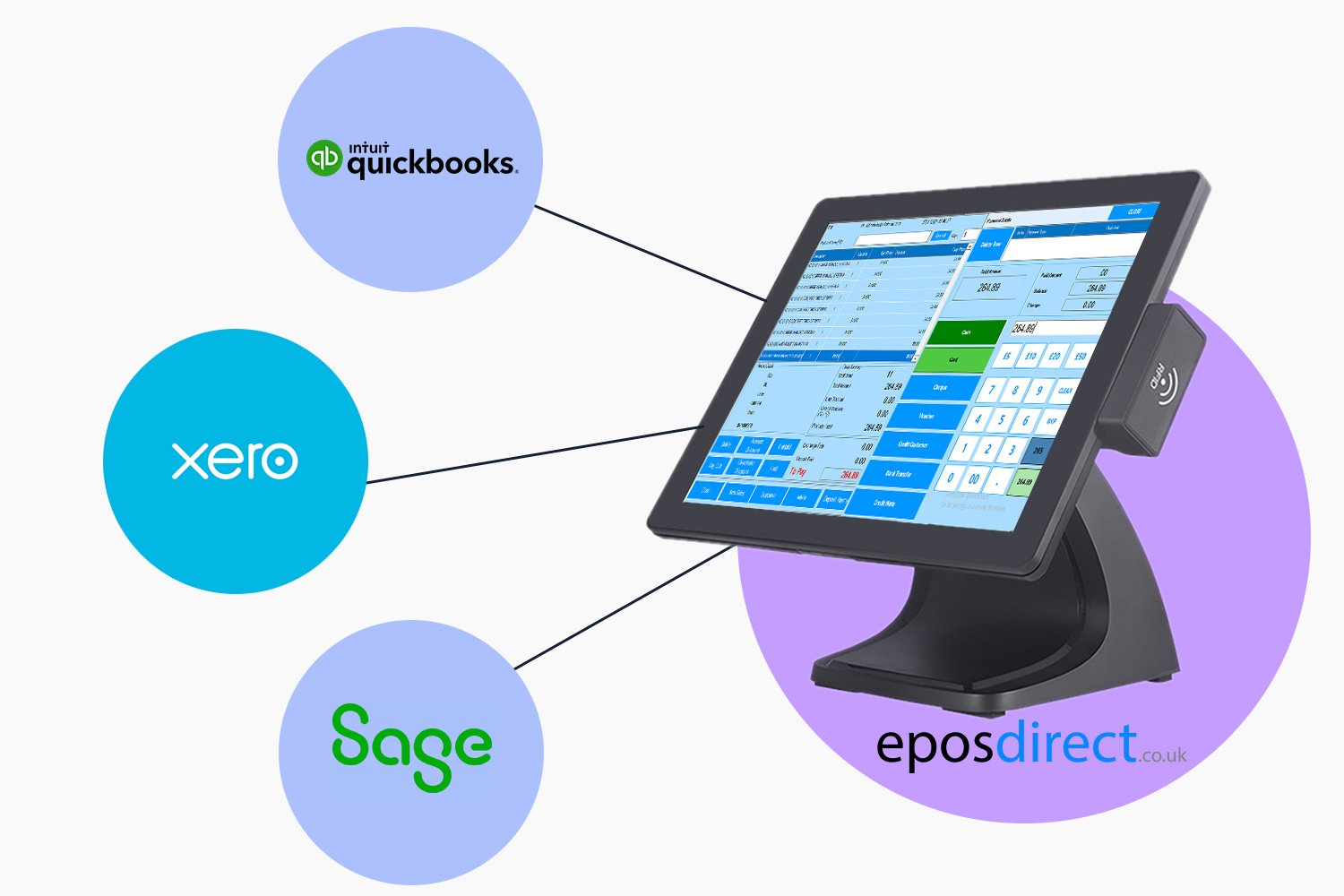 Top EPOS features to master multi?site operations (without subscriptions)