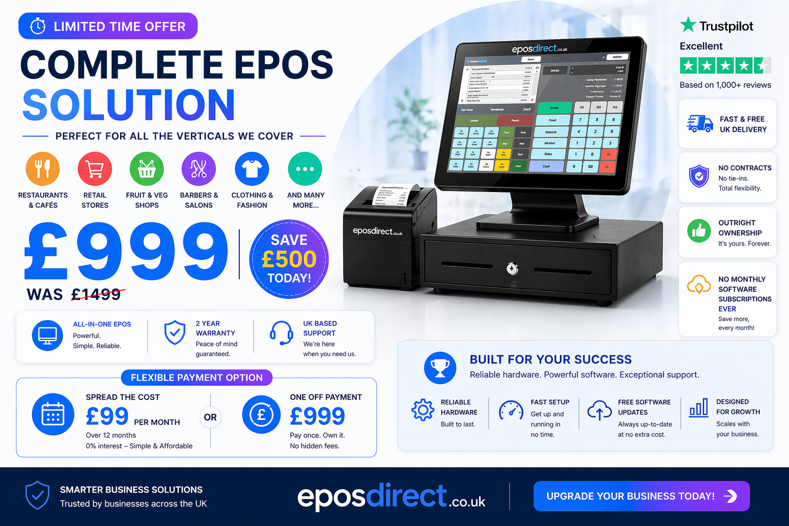 Buy an EPOS System Outright: What UK Business Owners Should Know