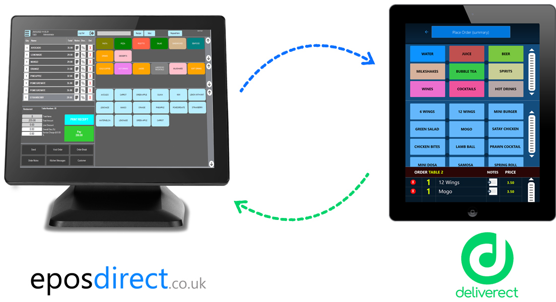 Buy an EPOS system outright: what UK business owners should know