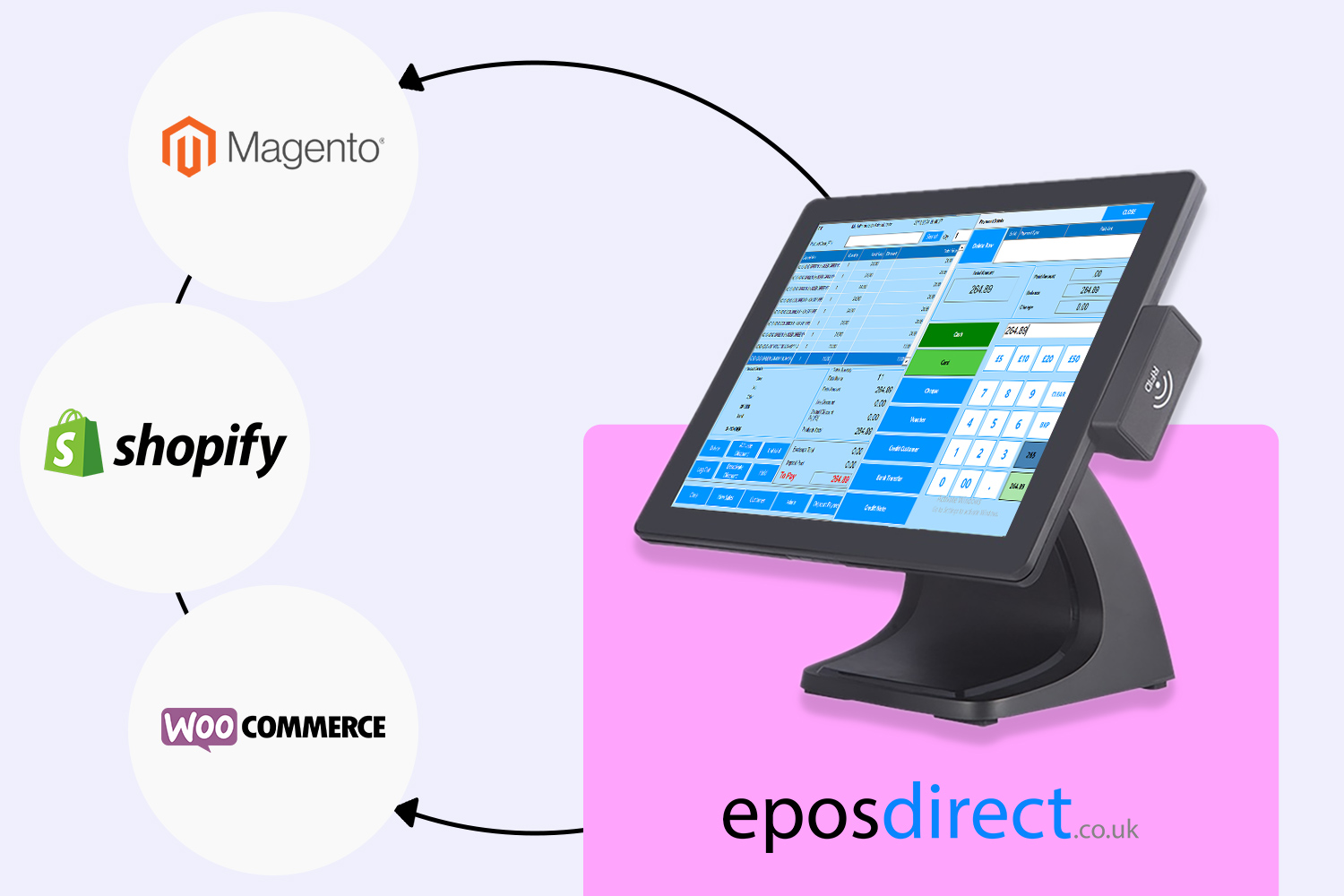EPOS software UK: how to avoid contracts, lock?in and hidden costs — and own your system outright