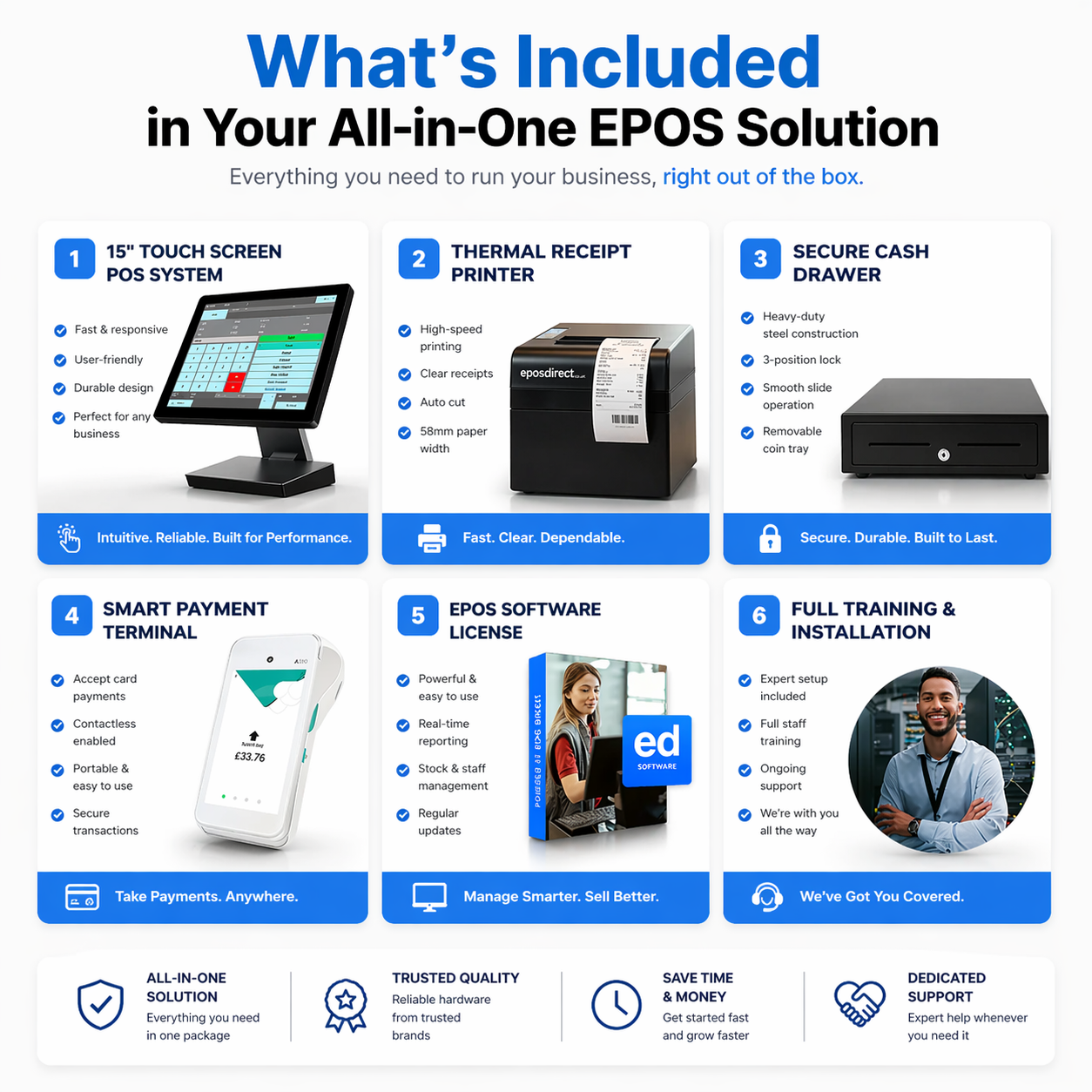 EPOS Software UK: One?Off Payment, No Monthly Fees — Own Your System